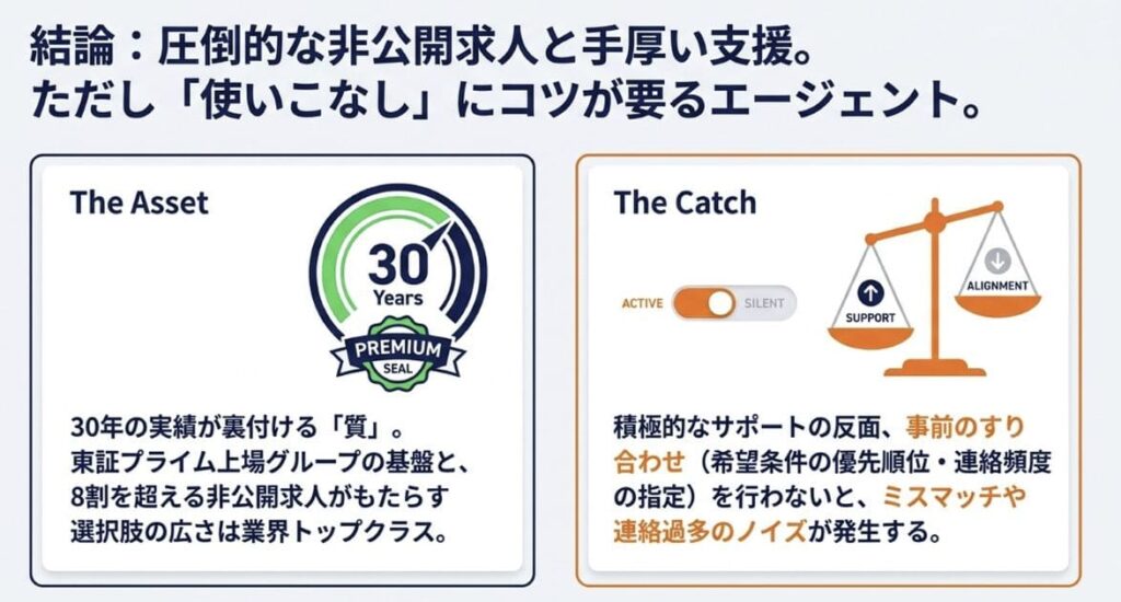 アポプラス薬剤師とは?運営会社と薬剤師転職サポートの特徴