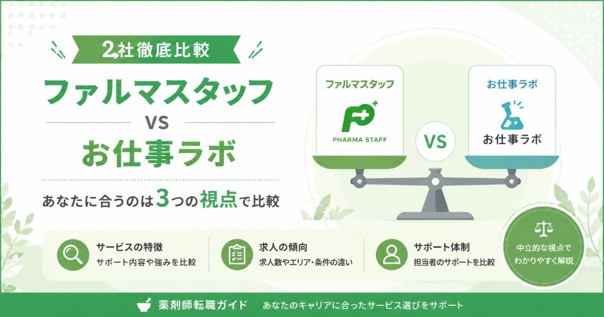 pharmastaff-vs-oshigoto-lab_top