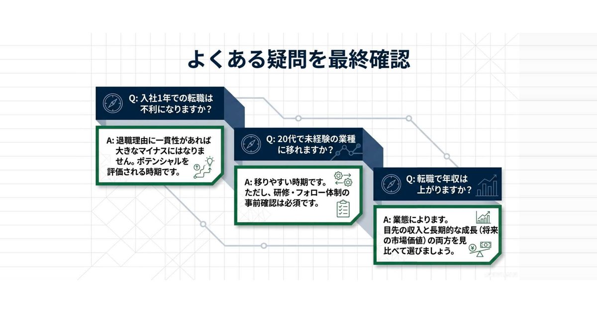 20代薬剤師の転職に関するよくある質問