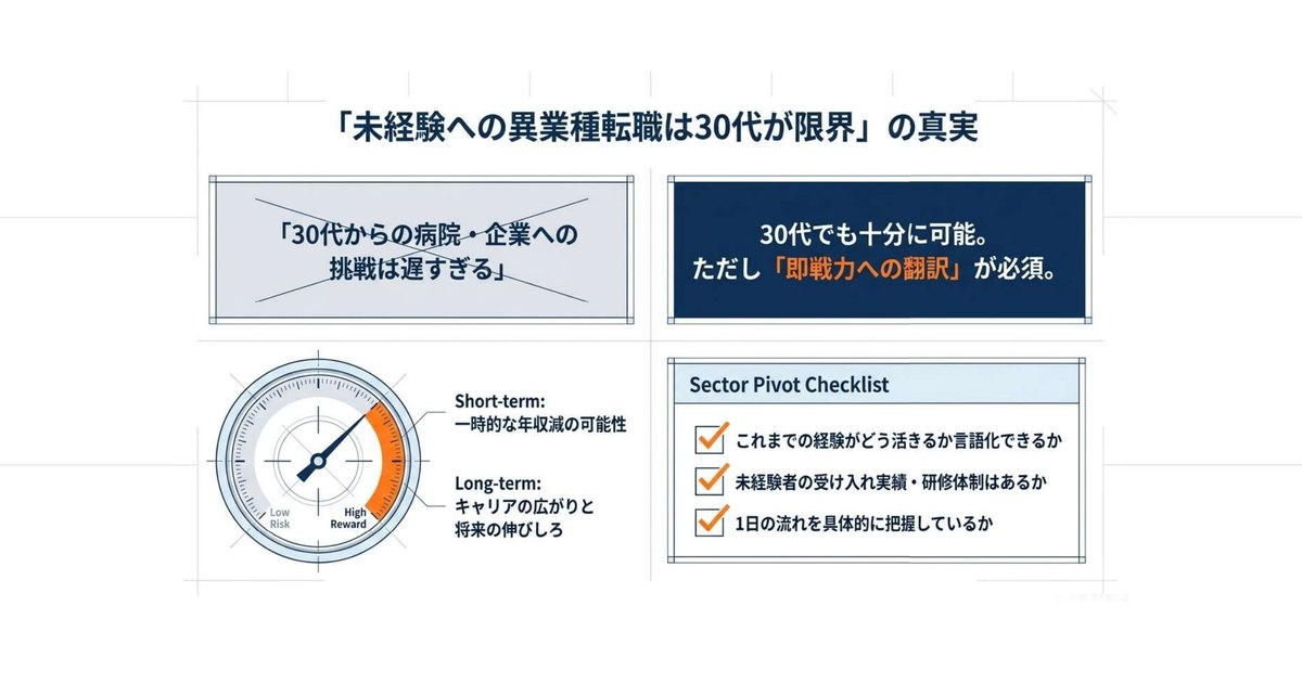 異業種への転職と「30代限界説」の実際