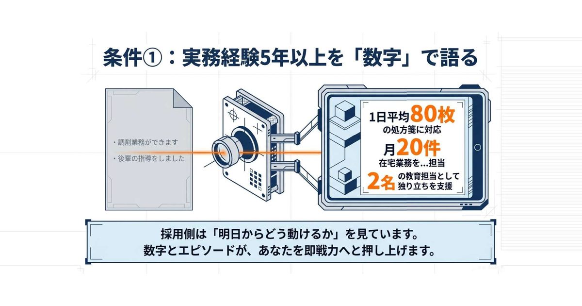 実務経験5年以上を「即戦力」として伝える