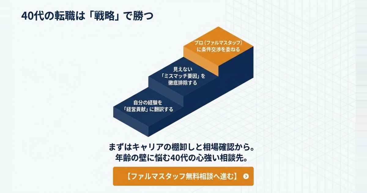 まとめ:40代の転職は「経営貢献の言語化 × 交渉」で決まる