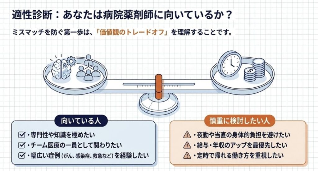 病院薬剤師に向いている人・向いていない人