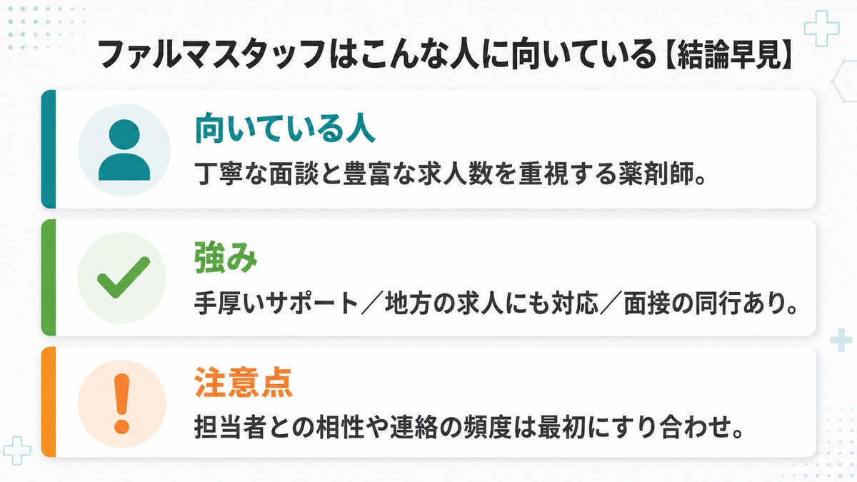 ファルマスタッフの結論早見(向いている人・強み・注意点)