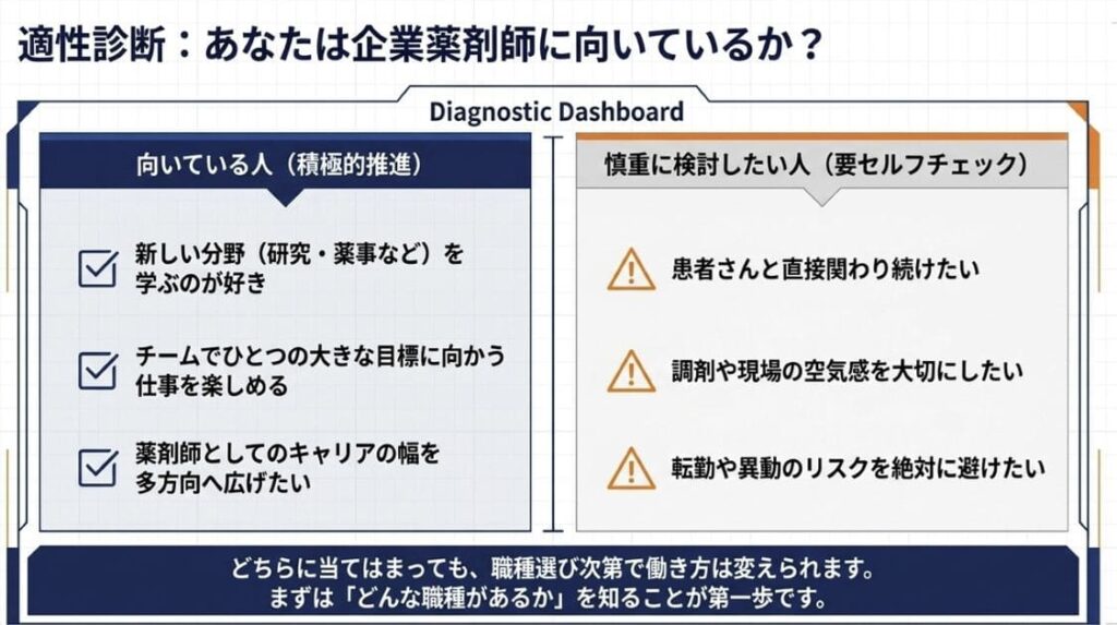 企業薬剤師に向いている人・向いていない人