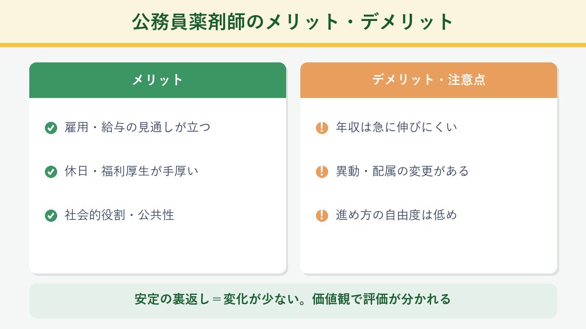 公務員薬剤師のメリットとデメリット