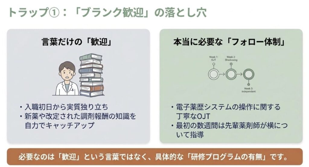 求人票の「ブランク歓迎」だけで判断しない