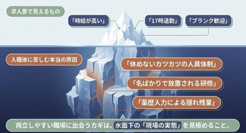 なぜママ薬剤師のパート探しは難しいのか