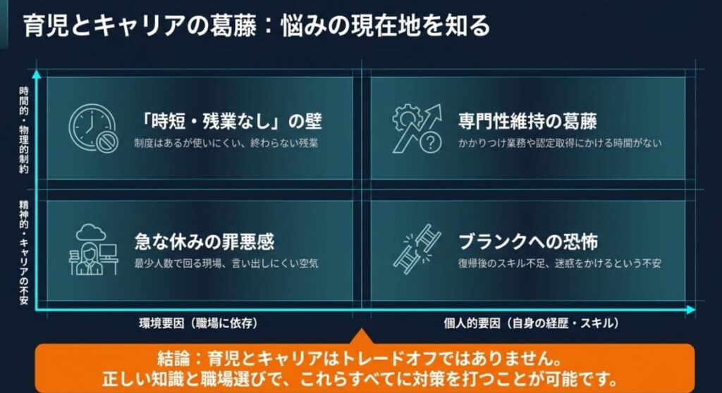 ママ薬剤師が転職で抱えるリアルな悩みと背景