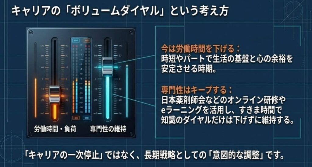 長期的なキャリアを見据えたママ薬剤師の働き方戦略
