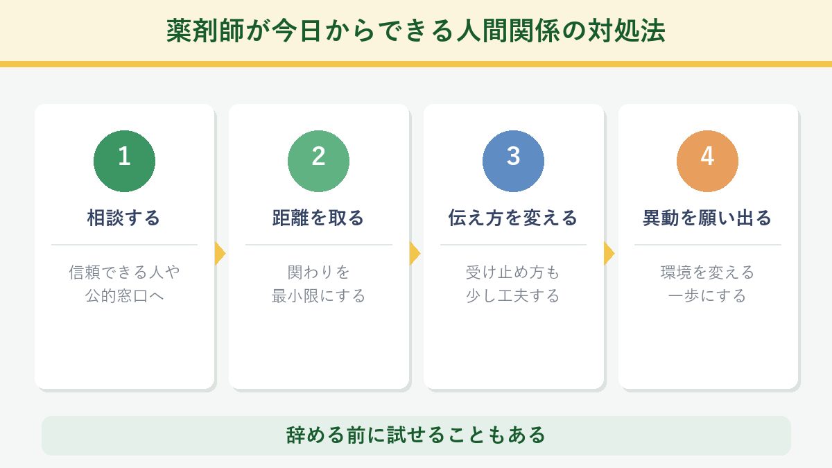 薬剤師が今日からできる人間関係の対処法の図解