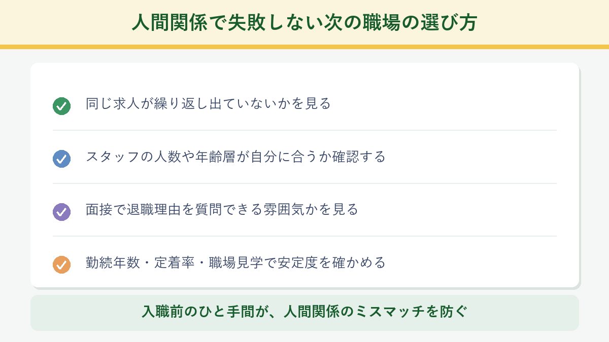 人間関係で失敗しない次の職場の選び方の図解