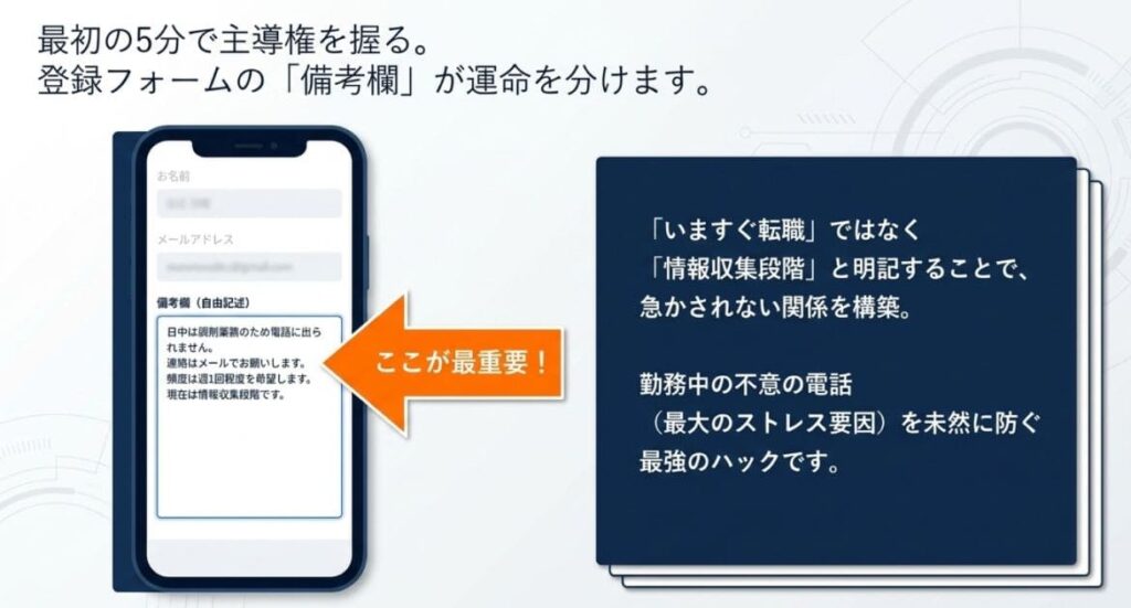 登録時の工夫|備考欄に連絡条件を書く