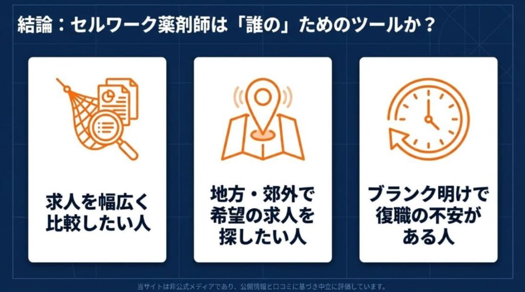 セルワーク薬剤師が向いている人・向かない人