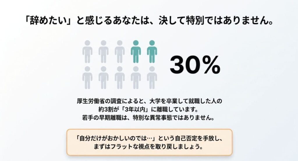 新卒薬剤師が「辞めたい・転職したい」と感じるのは珍しくない