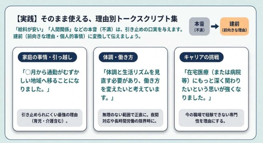 角が立たない退職理由の伝え方とそのまま使える例文集