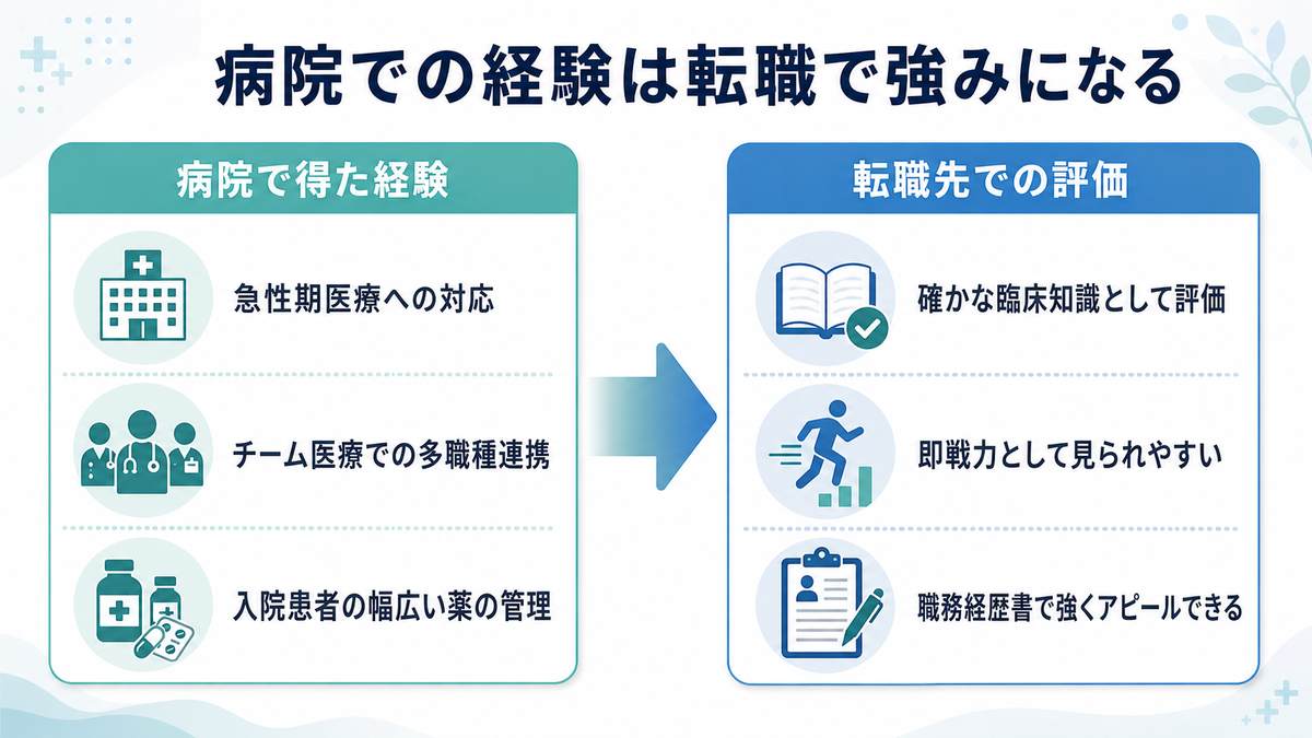 病院での経験は転職で強みになる