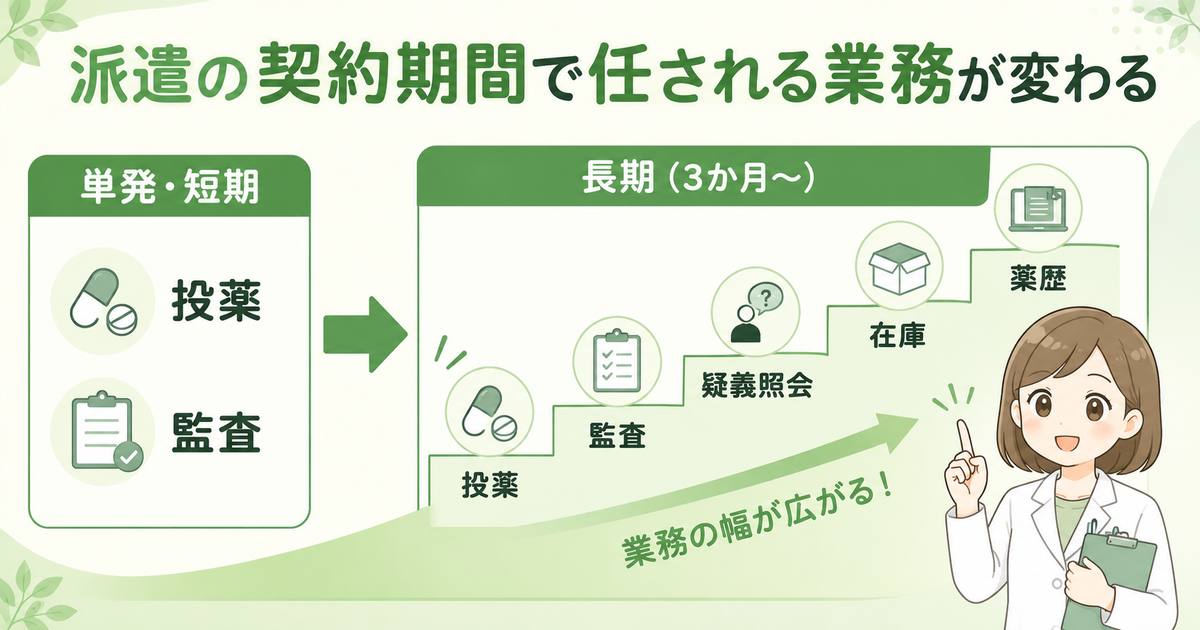 単発と長期で任される業務はこう変わる