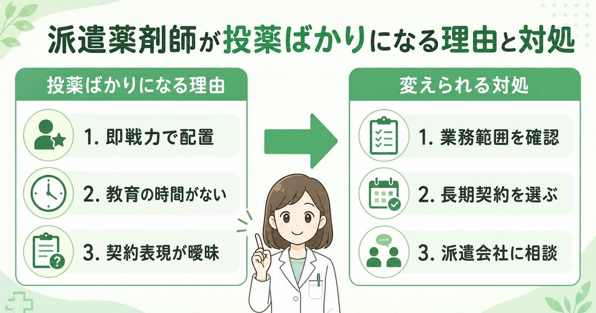 派遣薬剤師が投薬ばかりになる理由と投薬以外を任せてもらう対処の全体像