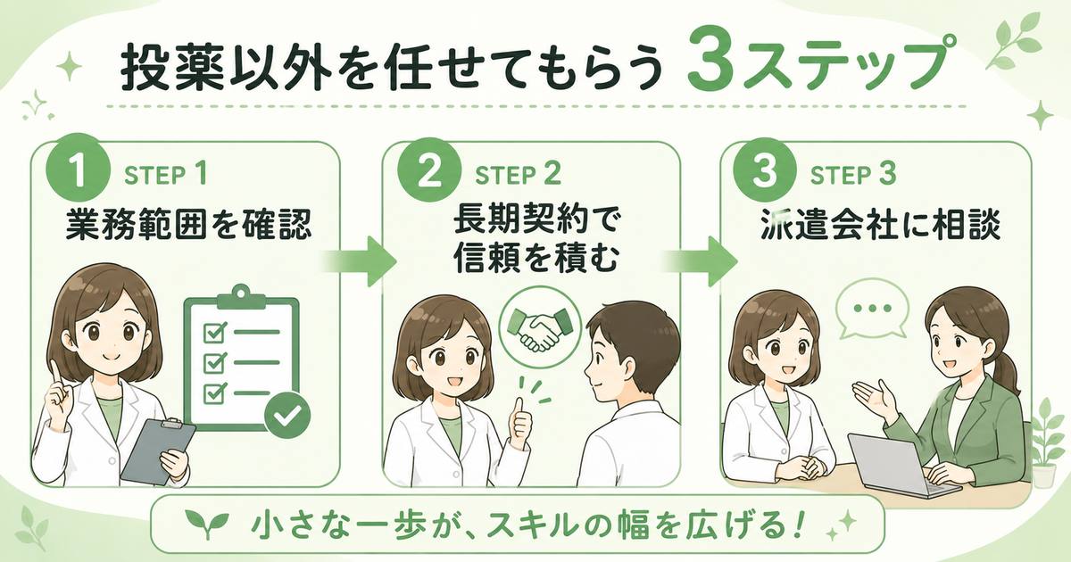 投薬以外の業務を任せてもらう現実的な方法
