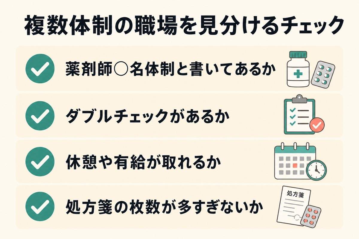 複数体制の職場の見つけ方