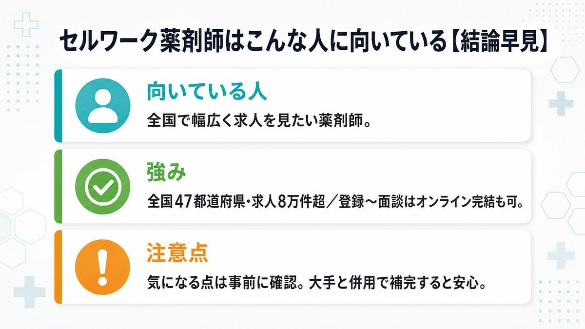 セルワーク薬剤師の結論早見(向いている人・強み・注意点)