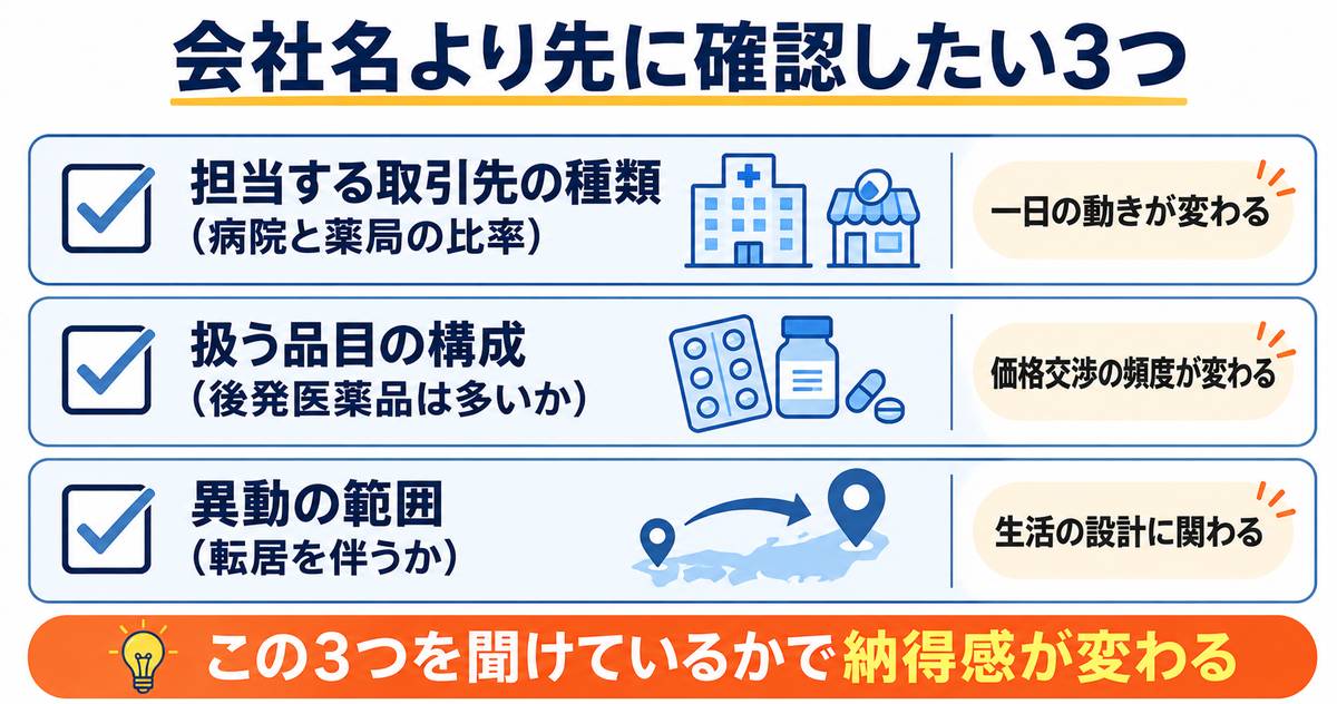 医薬品卸への転職とMSからの転職の進め方