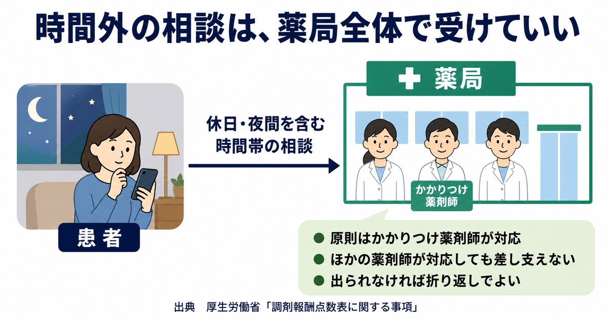夜中の電話が不安な人へ|時間外の相談は1人で背負う決まりではない