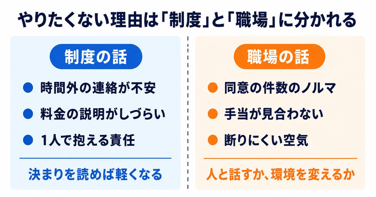 かかりつけ薬剤師をやりたくないのは、わがままではありません