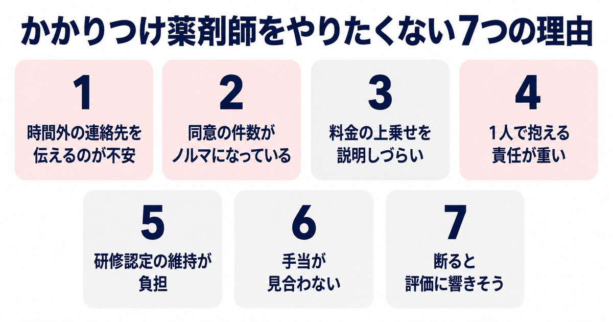 かかりつけ薬剤師をやりたくないと感じる7つの理由