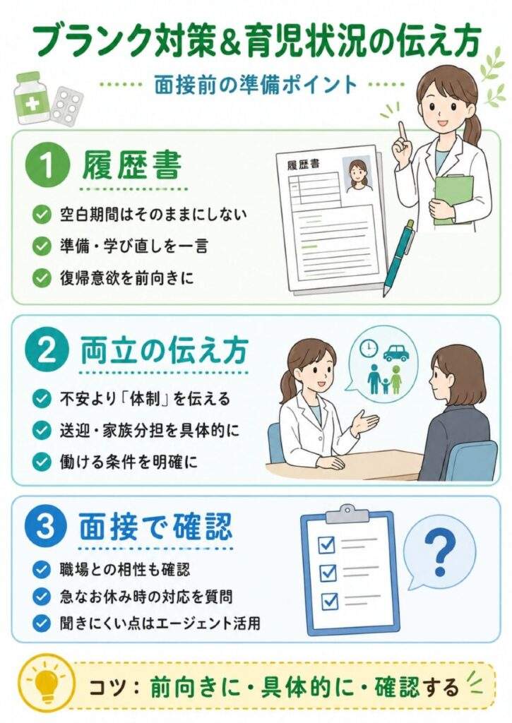 ブランク対策と面接で育児状況を伝えるポイント