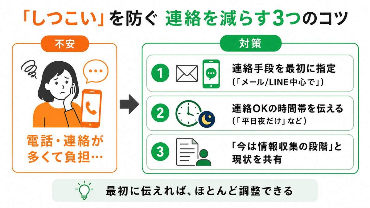 マイナビ薬剤師 連絡を減らす3つのコツ
