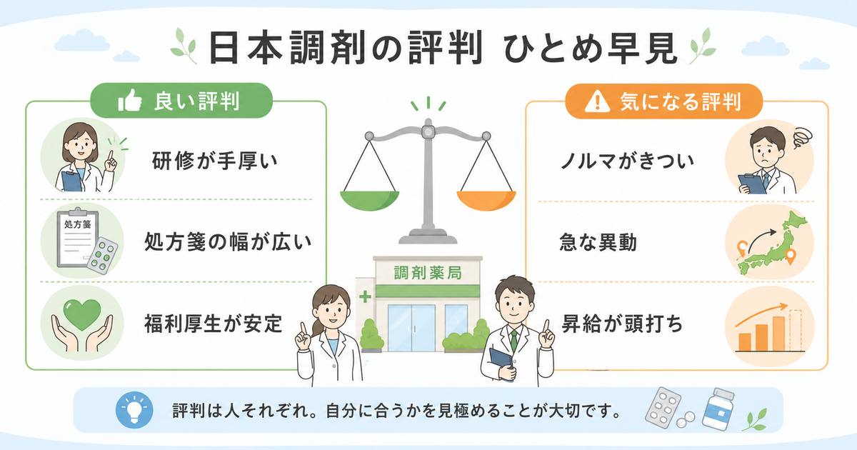 日本調剤の評判ひとめ早見(良い評判と気になる評判)