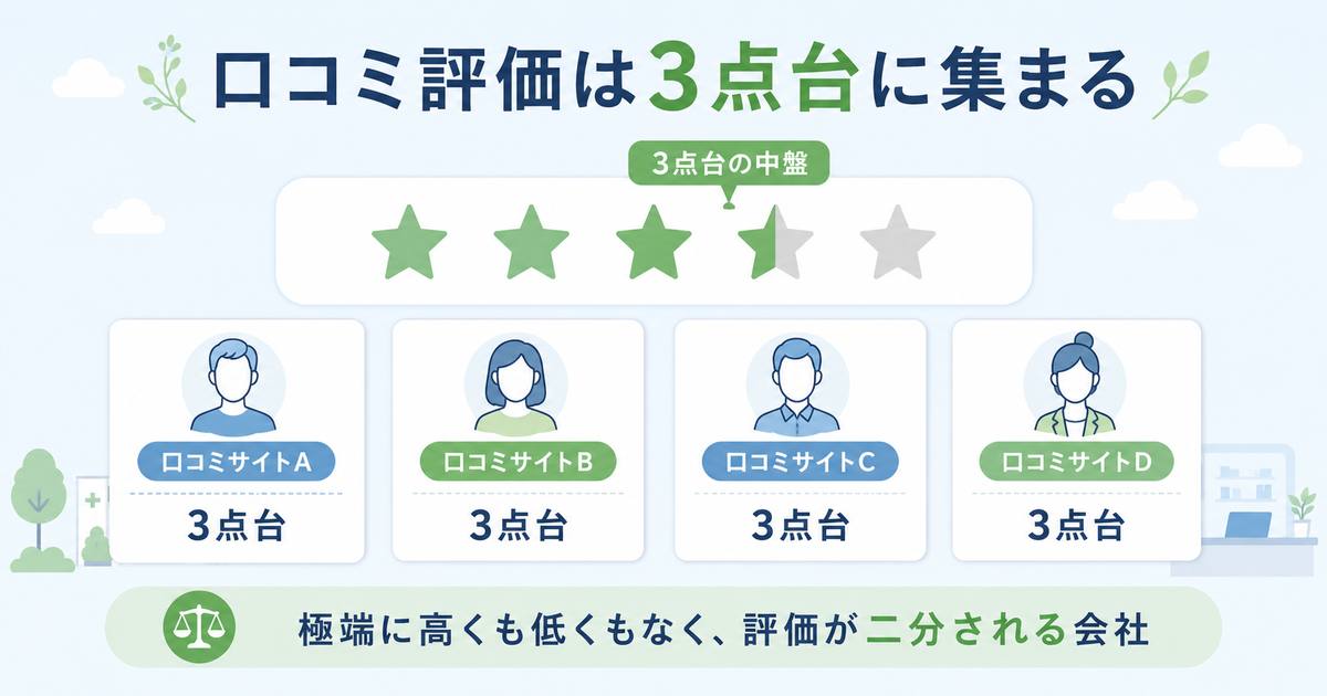 日本調剤の評判・口コミ総まとめ