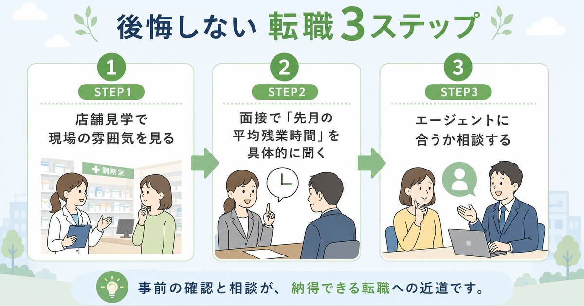 日本調剤への転職でミスマッチを防ぐ進め方