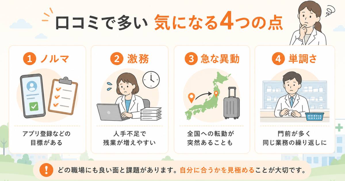 口コミで多い気になる評判と注意点