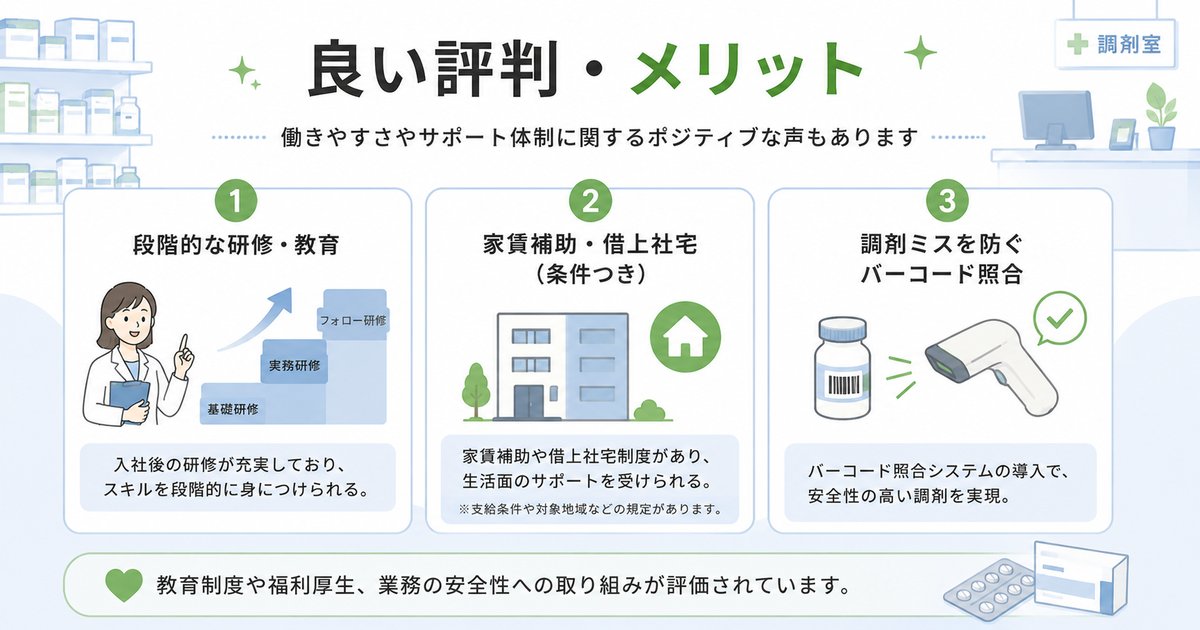 逆に、クオール薬局の良い評判・メリット