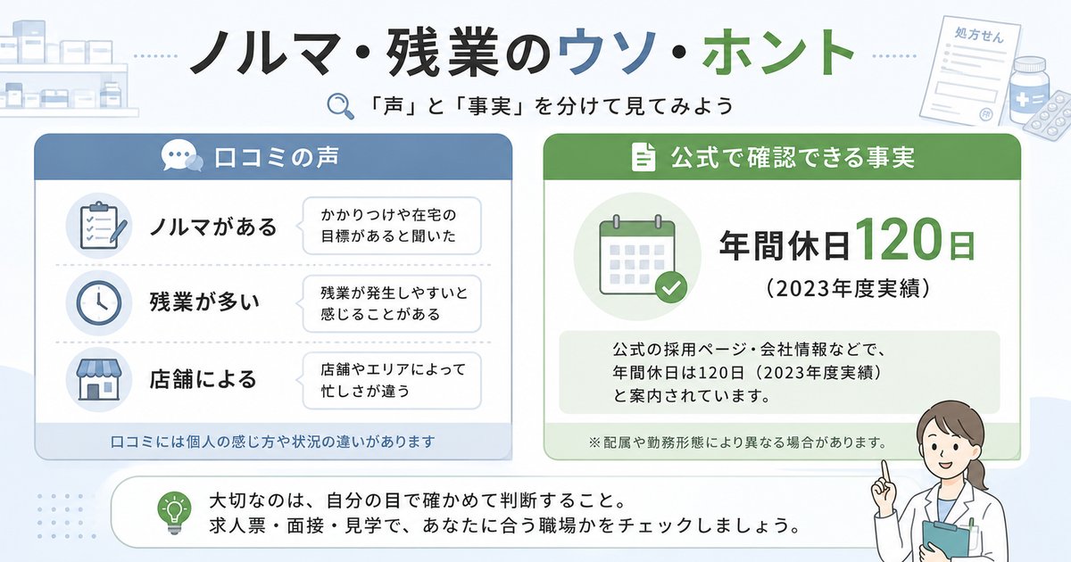 「ノルマ」「残業」の噂はどこまで本当？口コミの声と実態