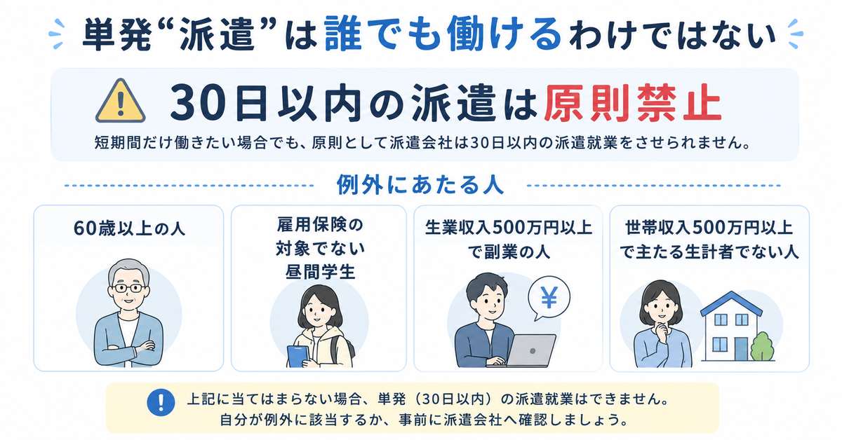 単発派遣は誰でも働けるわけではない