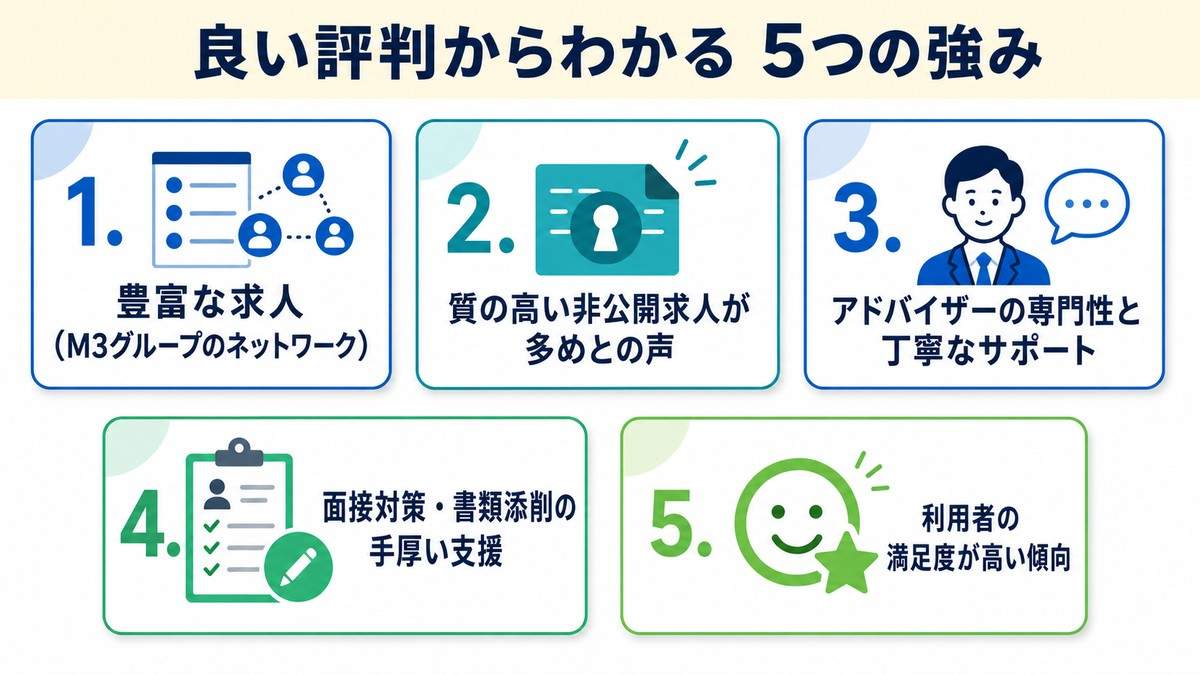 薬キャリAGENTの良い評判からわかる5つの強み