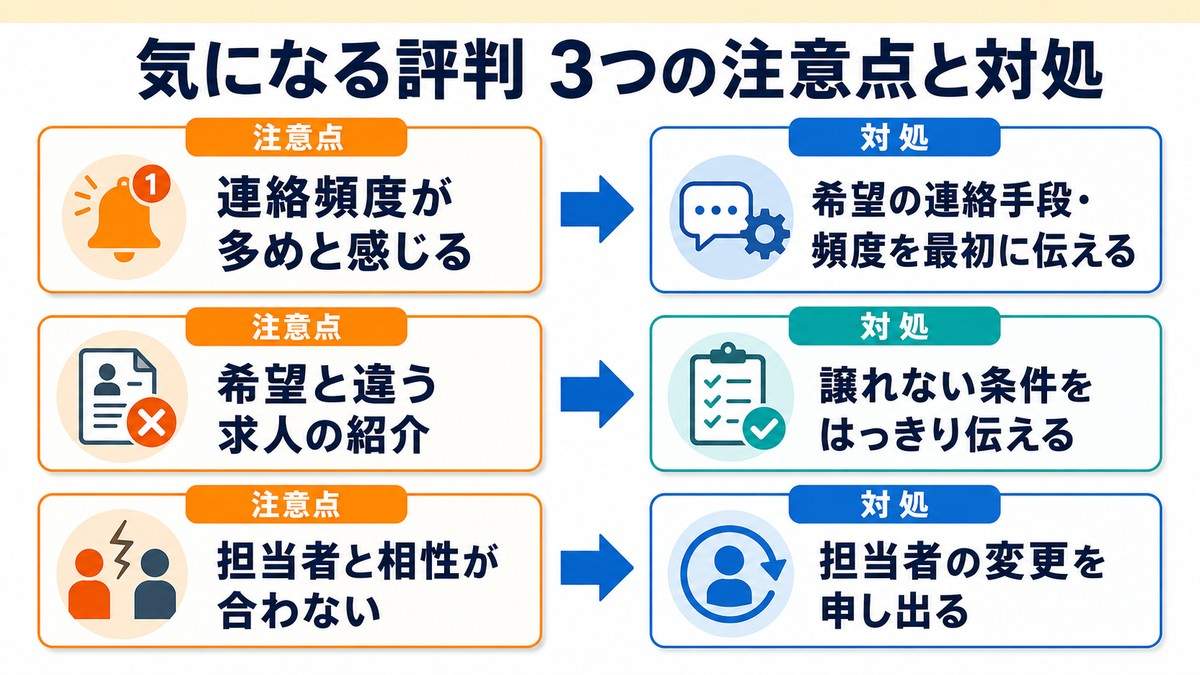 薬キャリAGENTの気になる評判3つの注意点と対処