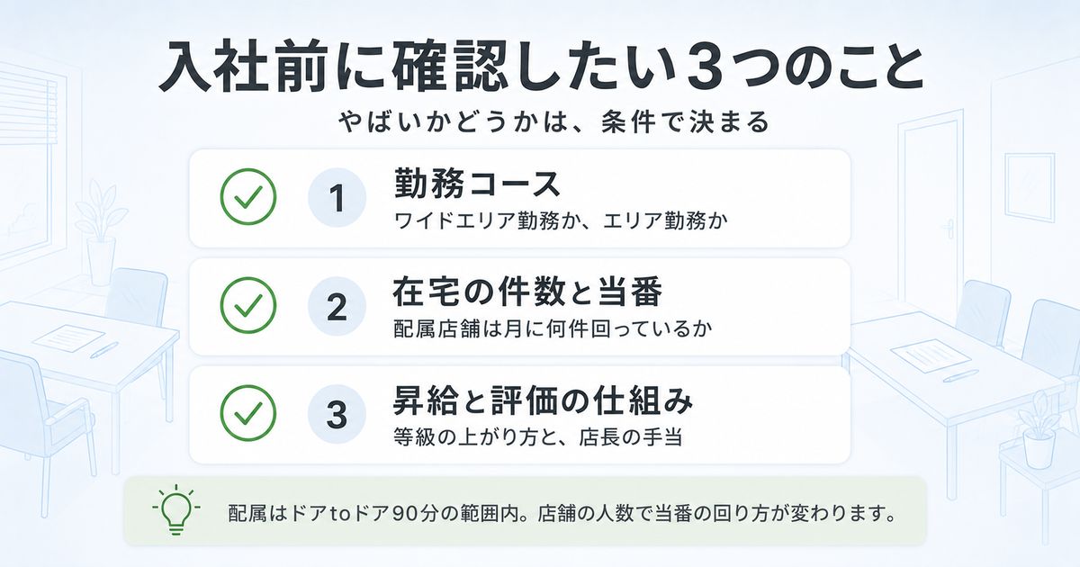 入社前に確認したい3つのこと|薬樹薬局がやばいかは条件で変わる