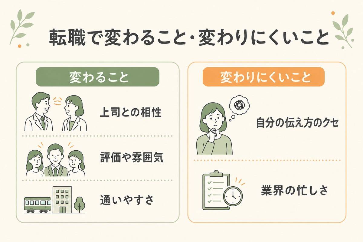 上司が原因で転職する前に|「解決すること・しないこと」