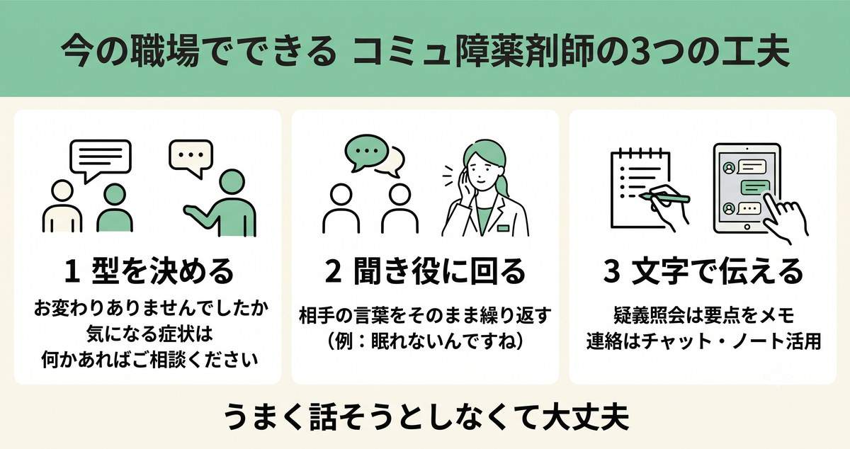 今の職場でできる服薬指導・接客の工夫