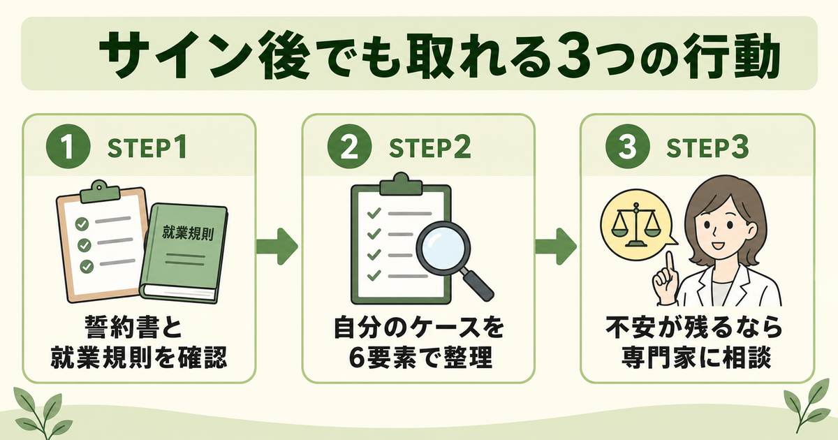 サインしてしまった後でも取れる、転職への3つの行動