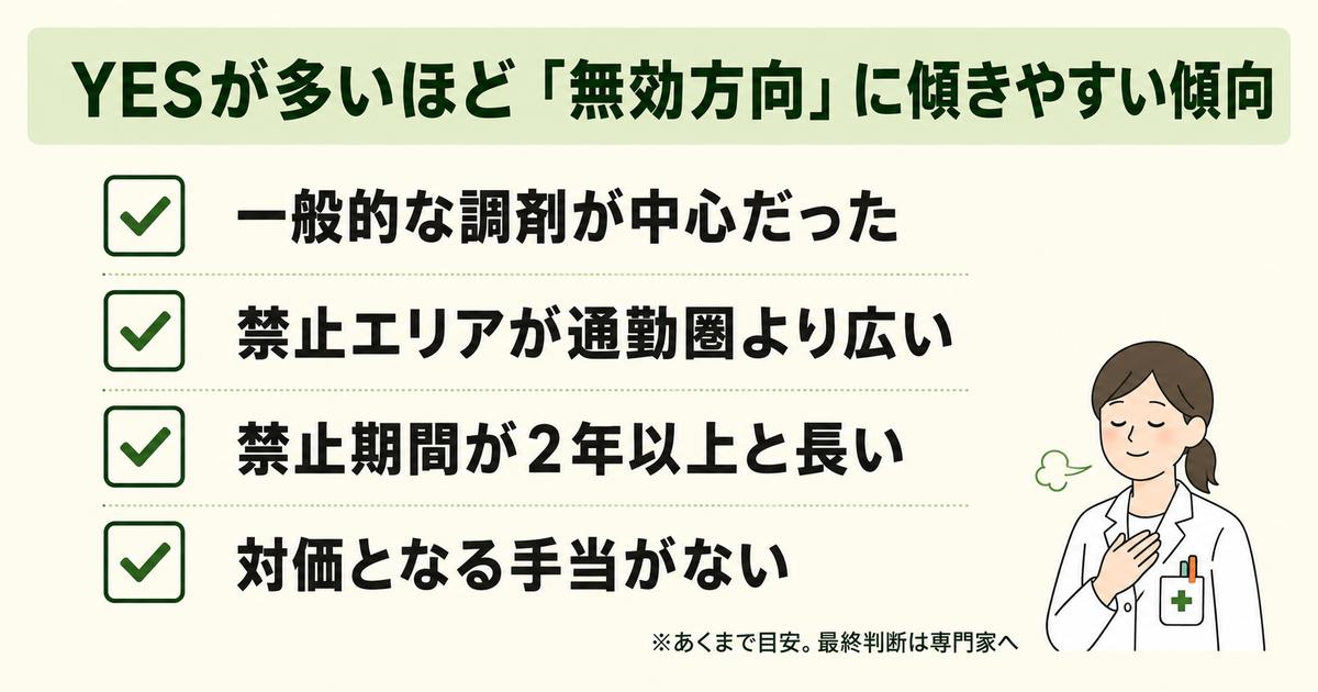 【自己診断】競業避止義務が無効方向に傾きやすいケース