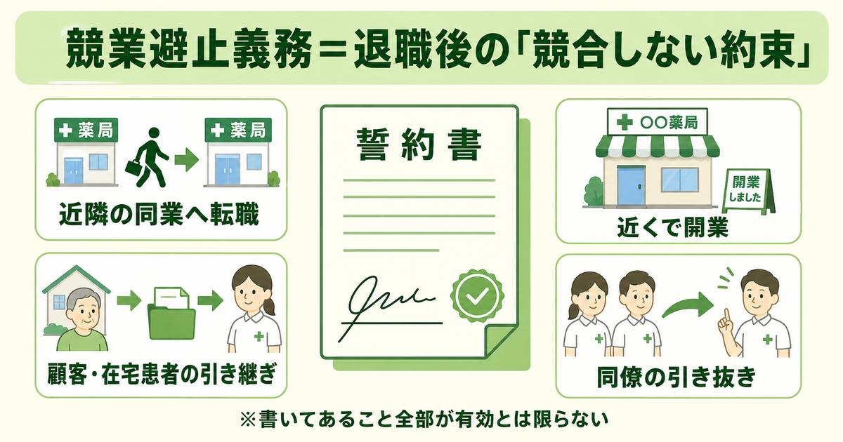 そもそも薬剤師の競業避止義務とは?誓約書で約束したこと
