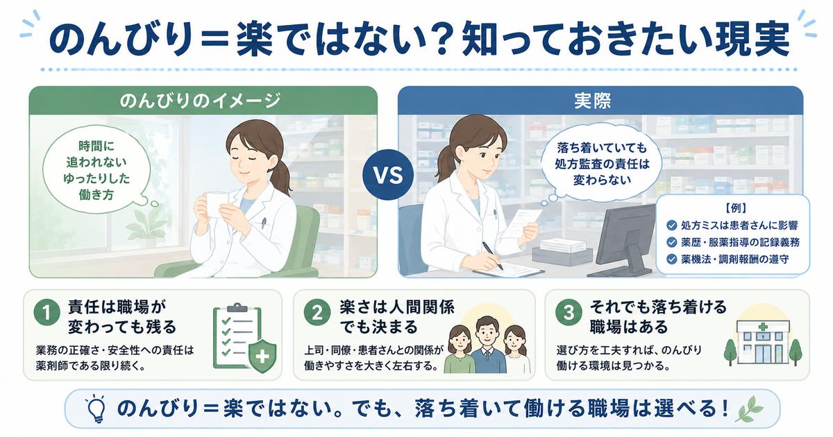 薬剤師にとって「のんびり=楽」ではない現実