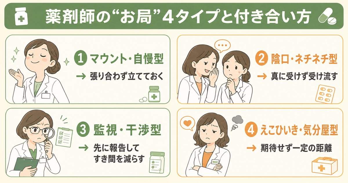 【タイプ別】薬剤師の「お局」はどのタイプ?特徴と付き合い方