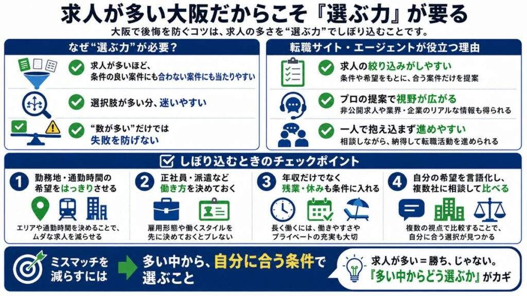 求人が多い大阪だからこそ「選ぶ力」が要る